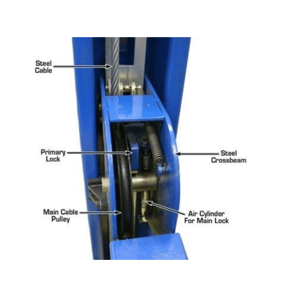 Atlas 412 12,000 lb Commercial  4-Post Lift + RJ6 Jacks Combo - Image 8