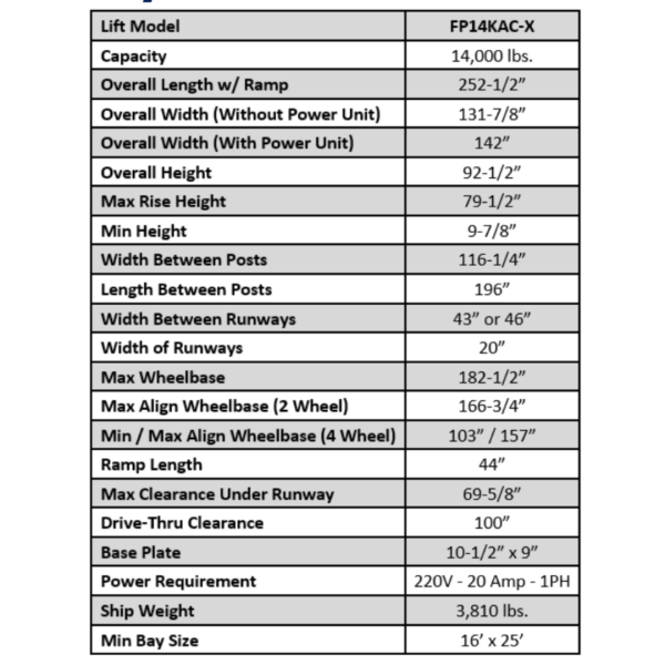 iDEAL FP14KAC-X 4 Post Alignment Lift - Image 10