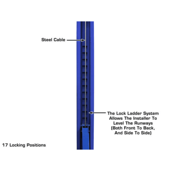 Atlas Platinum PVL14OF-EXT Open Front Alignment Lift + RJ7000 ALI Certified Rolling Jack Combo - Image 10