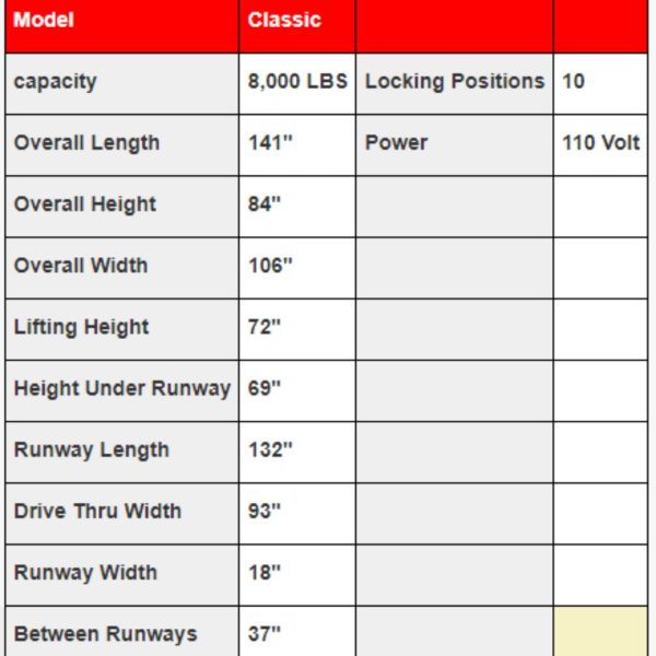 Triumph Classic 8,000 lb. Shorter Length 4 Post Car Lift - Image 10