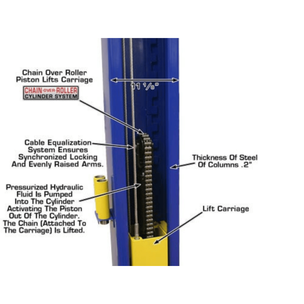 Atlas 9KBPX 9,000 lb Baseplate 2-Post  Lift - Image 11