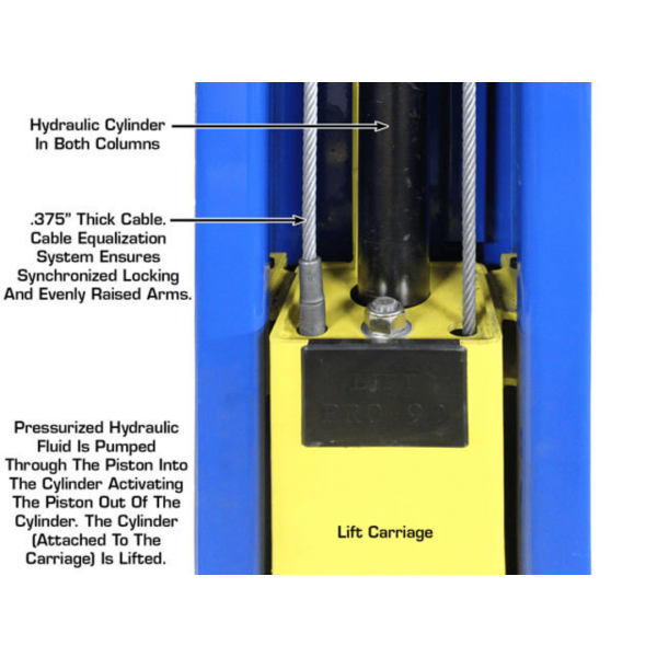 Atlas PRO-9D 9,000 lb Overhead 2-Post Lift - Image 12