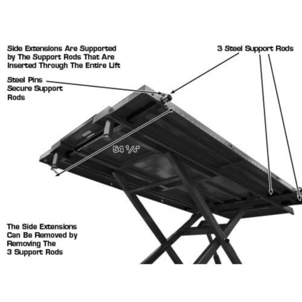 Atlas HI-RISE 1500 Motorcycle/ATV 1,500 lb Capacity Lift - Image 10