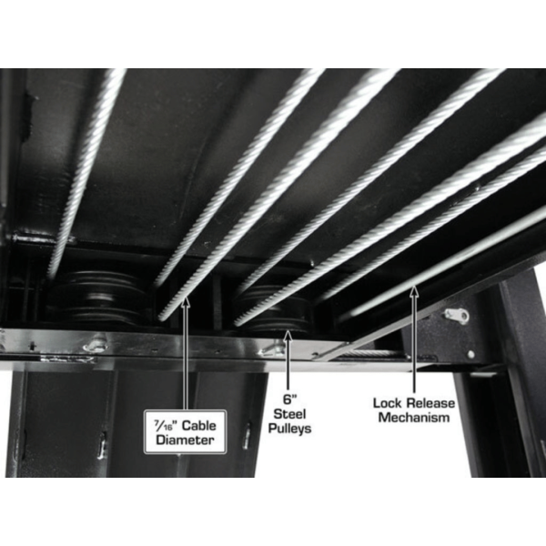 Atlas ALI Certified APEX9 4-Post Lift + RJ6 Rolling Bridge Jacks Combo - Image 11