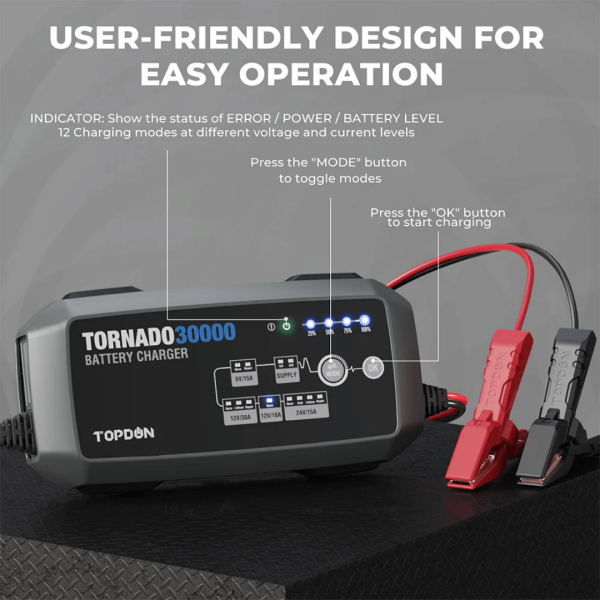 Topdon USA Tornado30000 Smart Battery Charger - Image 12