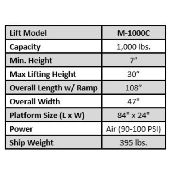 Tuxedo M-1000C 1,000 lb Motorcycle Lift with Cut Out - Image 13