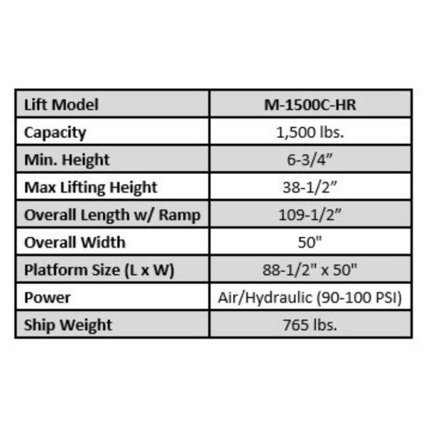 Tuxedo M-1500C-HR 1,500 lb High Rise Motorcycle Lift Bench - Vise, Sides, Balance Bar, Pump - Image 13
