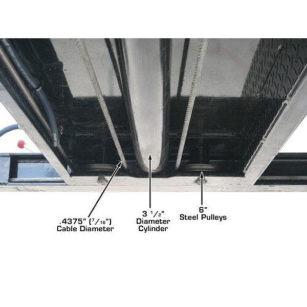 Atlas Garage PRO9000 4 Post Lift + RJ35 Sliding Jacks Combo - Image 12