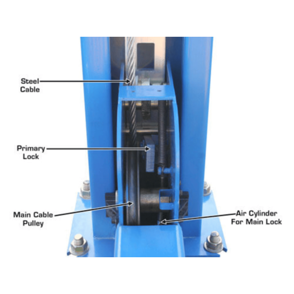 Atlas 414A Alignment Lift + RJ8 Rolling Jacks Combo - Image 14