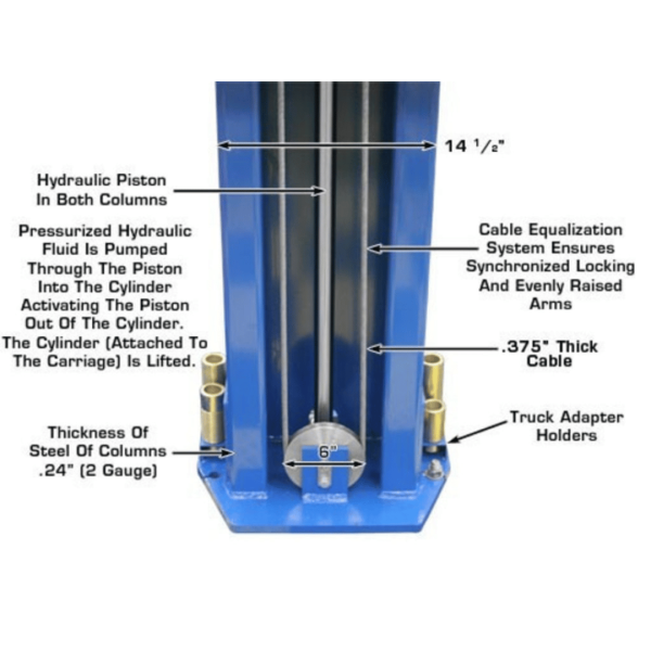 Atlas PV10PX 10,000 lb Overhead 2-Post Lift - Image 15