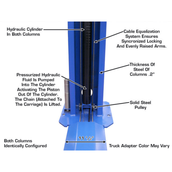 Atlas BP8000 8,000 lb Capacity Baseplate 2-Post Lift - Image 15