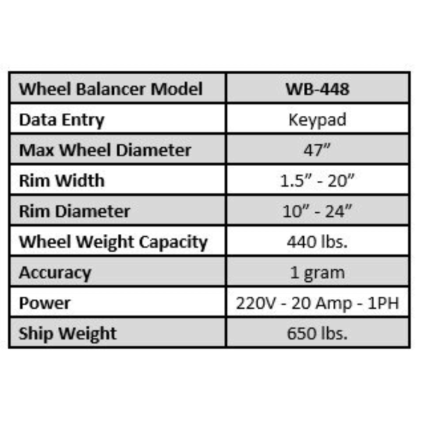 Tuxedo WB-448 Truck Wheel Balancer - Image 15
