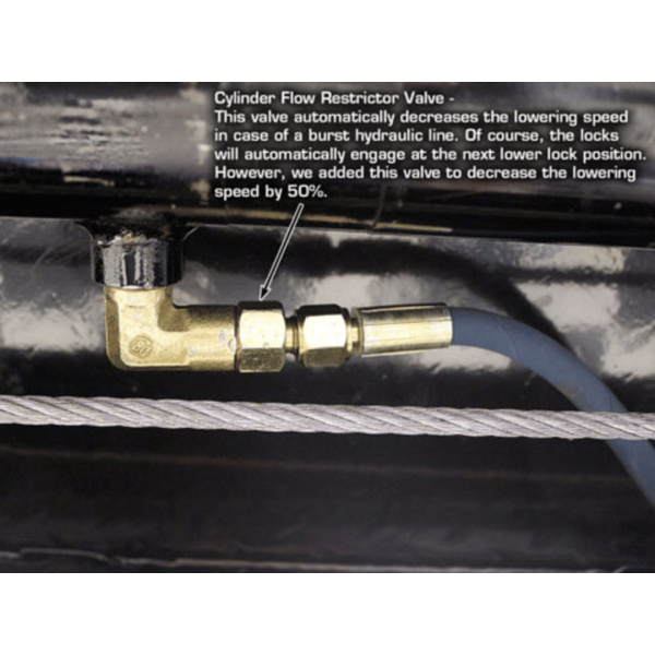 Atlas Garage PRO9000 4 Post Lift + RJ35 Sliding Jacks Combo - Image 14
