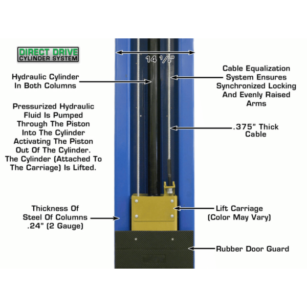 Atlas PV10PX 10,000 lb Overhead 2-Post Lift - Image 16