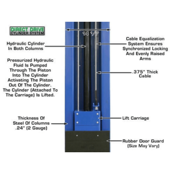 Atlas PV15PX 15,000 lb Overhead 2-Post Lift - Image 16