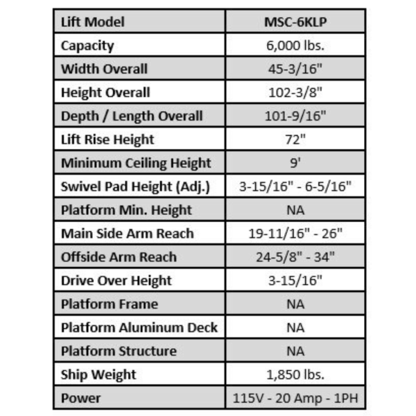 IDEAL iMobile MSC-6KLP 6,000 lb Low Profile Mobile Single Column Lift - Image 17