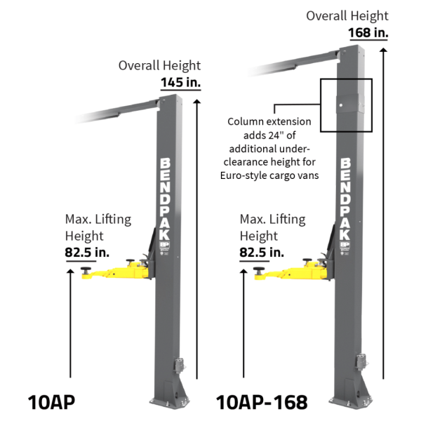 BendPak 10AP 10,000 lb. 2 Post Lift - Image 2