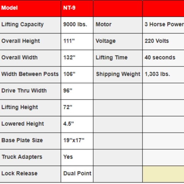 Triumph NT-9 9,000 lb. 2 Post Lift - Image 10