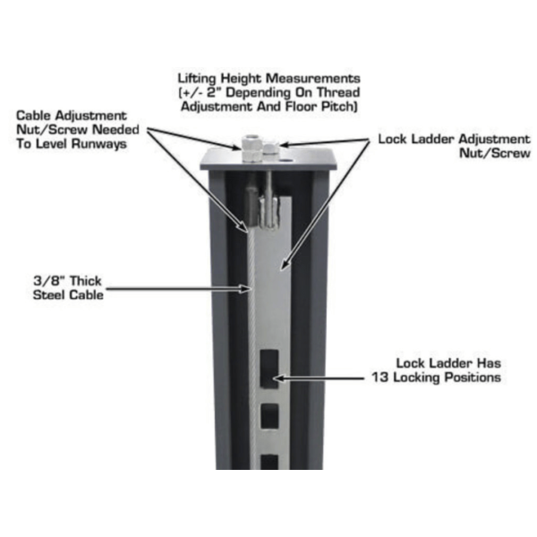Atlas 408SL Super Deluxe Portable Hobbyist 8,000 lb. Capacity 4-Post Lift - Image 20