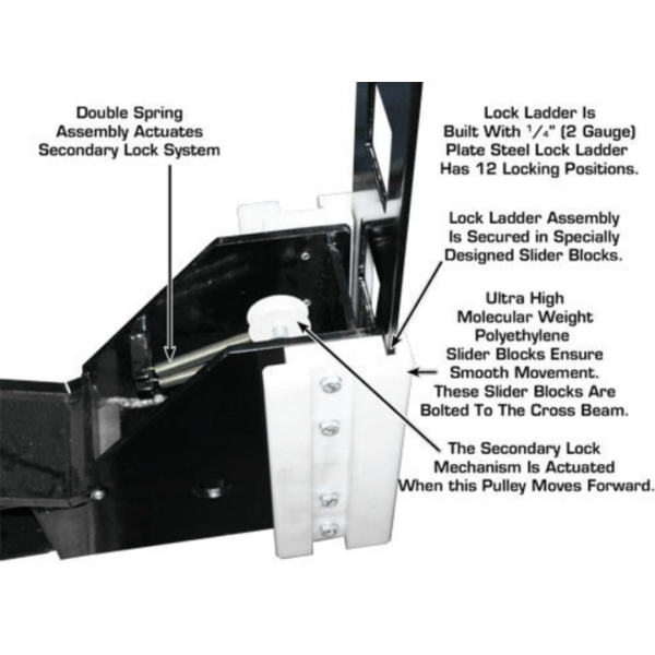 Atlas Garage PRO8000EXT 4 Post Lift + RJ35 Sliding Jacks Combo - Image 19