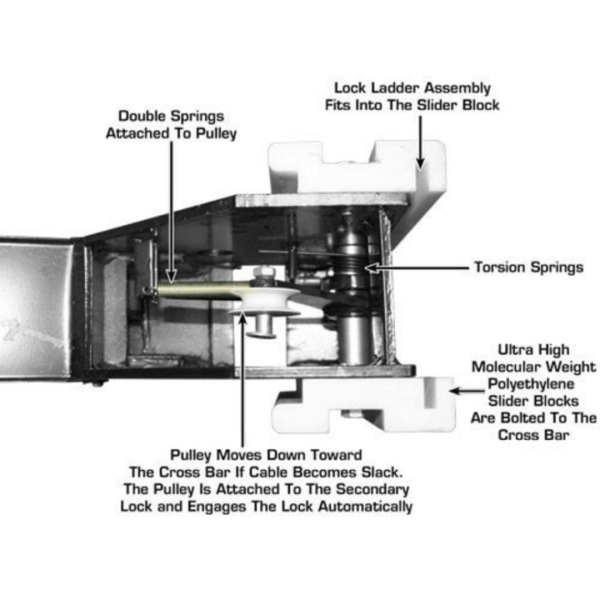 Atlas Garage PRO8000EXT-L 4 Post Lift + RJ35 Sliding Jacks Combo - Image 20