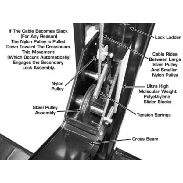 Atlas Garage PRO8000EXT 4 Post Lift + RJ35 Sliding Jacks Combo - Image 21
