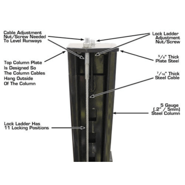 Atlas Garage PRO9000 Extra Tall/Extra Wide Portable Heavy Duty 9,000 lb. Capacity 4-Post Lift - Image 22