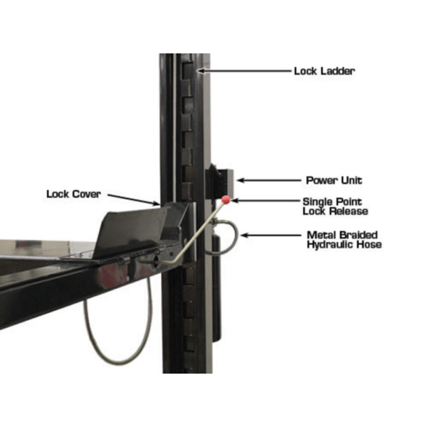 Atlas Garage PRO9000 4 Post Lift + RJ35 Sliding Jacks Combo - Image 19