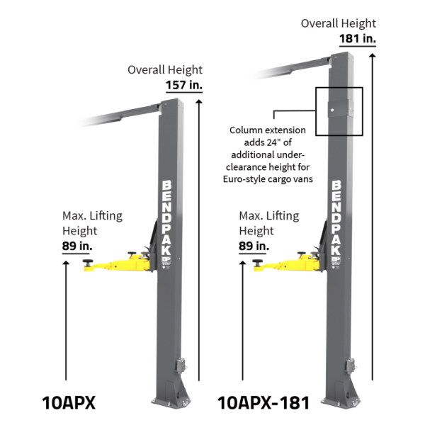 BendPak 10APX 10,000 lb 2 Post High Rise Lift - Image 2