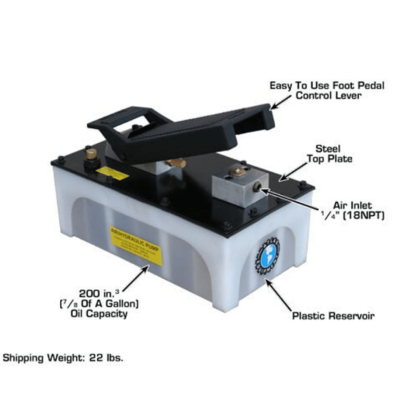 Atlas Air/Hydraulic Pump with Plastic Reservoir - Image 3