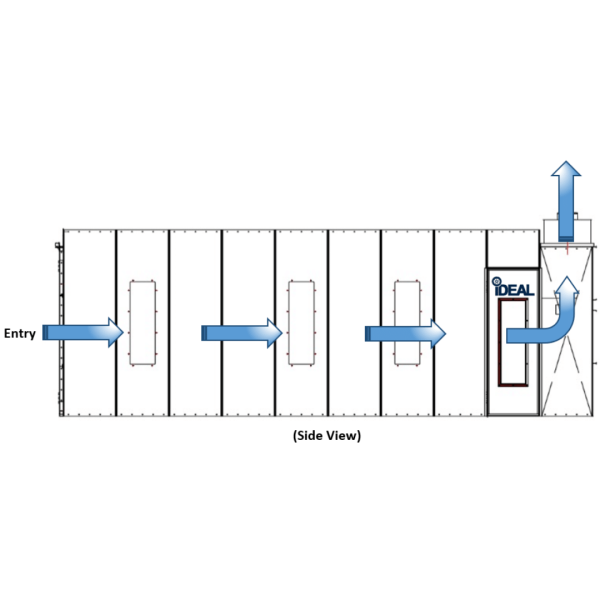 iDEAL PSB-AFCF23B-AK Cross Flow Paint Spray Booth - Image 8
