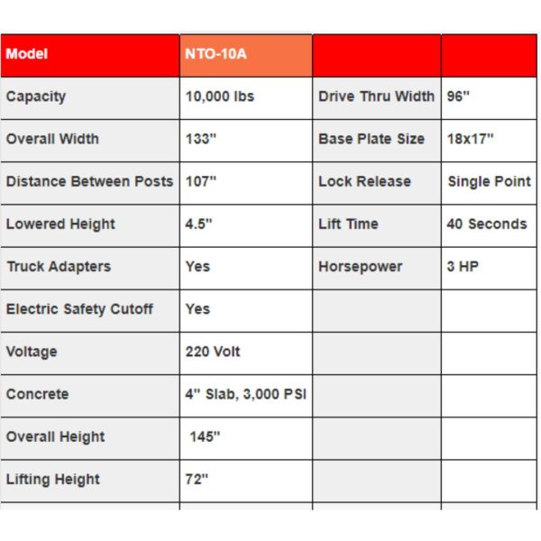 Triumph NTO-10A 10,000 lb. 2 Post Lift - Image 2