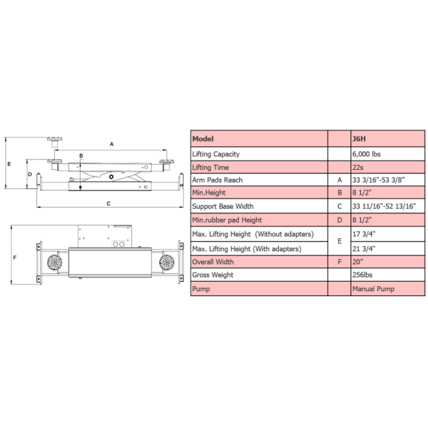 Amgo J6H 6,000 lb Rolling Jack - Image 3