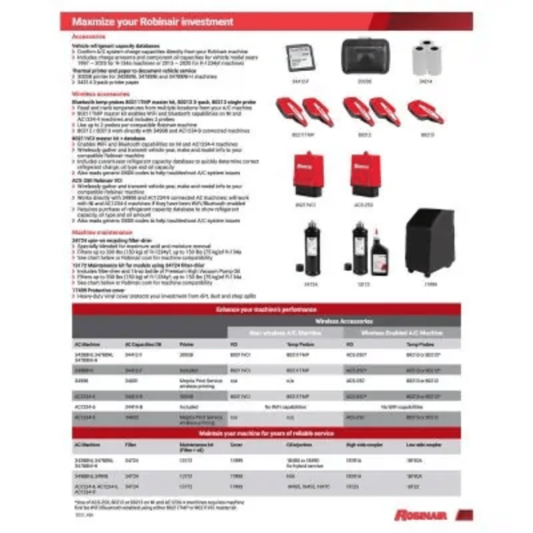 Robinair Premier R-1234yf Recover, Recycle and Recharge, RRR AC Machine - Image 3