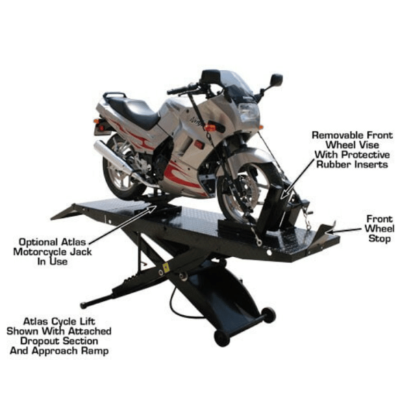 Atlas Cyclelift Air Operated 1,000 lb Capacity Motorcycle Lift - Image 3