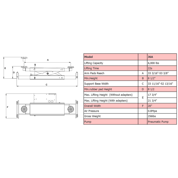 Amgo J6A 6,000 lb Rolling Jack - Image 3