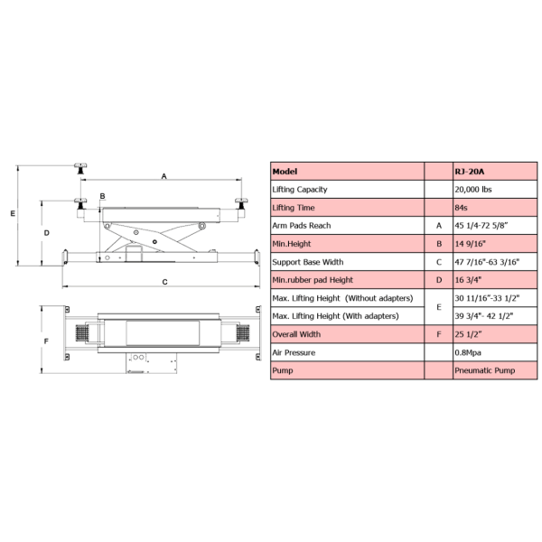 AMGO RJ-20A Rolling Jack - Image 3