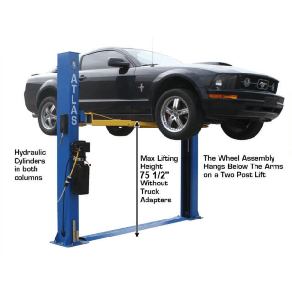 Atlas BP8000 8,000 lb Capacity Baseplate 2-Post Lift - Image 4