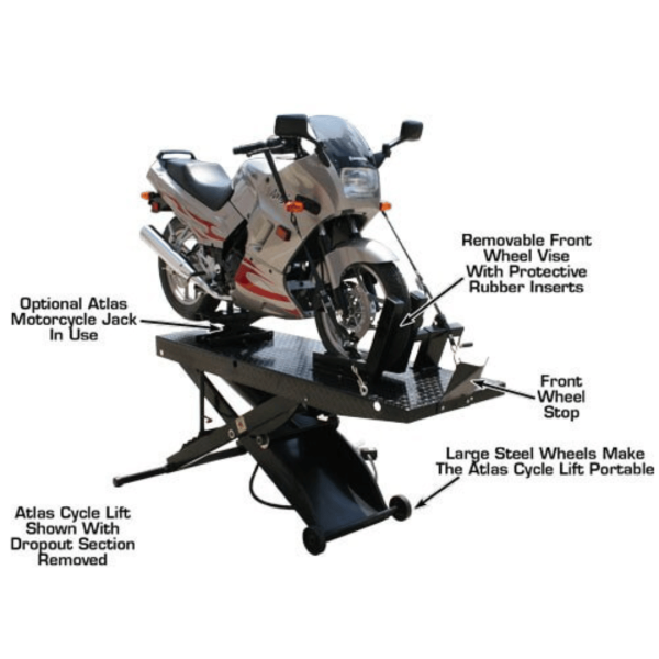 Atlas Cyclelift Air Operated 1,000 lb Capacity Motorcycle Lift - Image 4