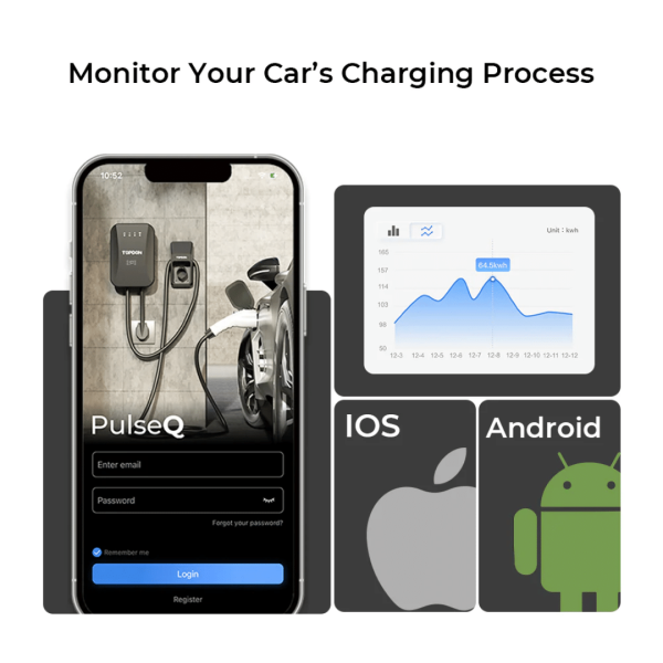 Topdon USA PulseQ AC Home Smart Electric Car Charger - Image 4