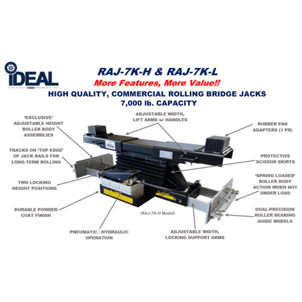 iDeal RAJ-7K-H Rolling Air Jack 7,000 lb. Capacity - On The Rail - Air Bag - High Mount - Image 4