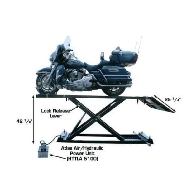 Atlas HI-RISE 1500 Motorcycle/ATV 1,500 lb Capacity Lift - Image 4