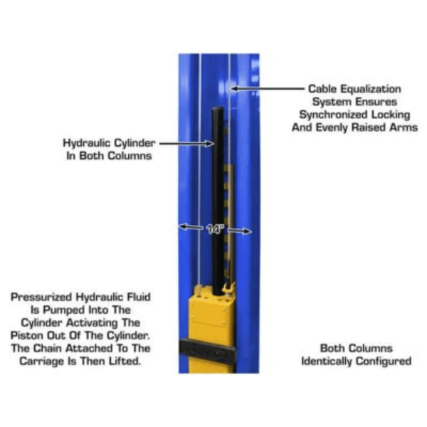 Atlas Platinum PVL12 ALI Certified Commercial Overhead 12,000 lb. Capacity 2-Post Lift - Image 4