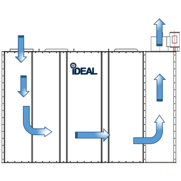 iDEAL PSB-PMR1088-AK Paint Mixing Room - Image 4