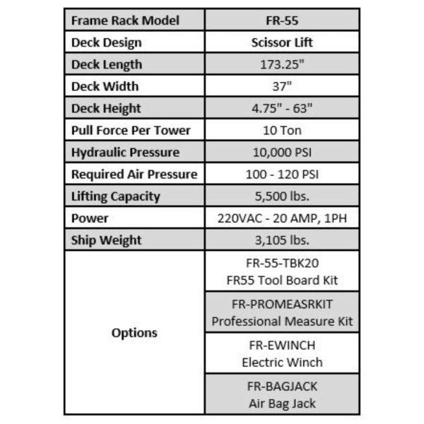 iDEAL FR-55 Scissor Frame Rack Machine - Image 4