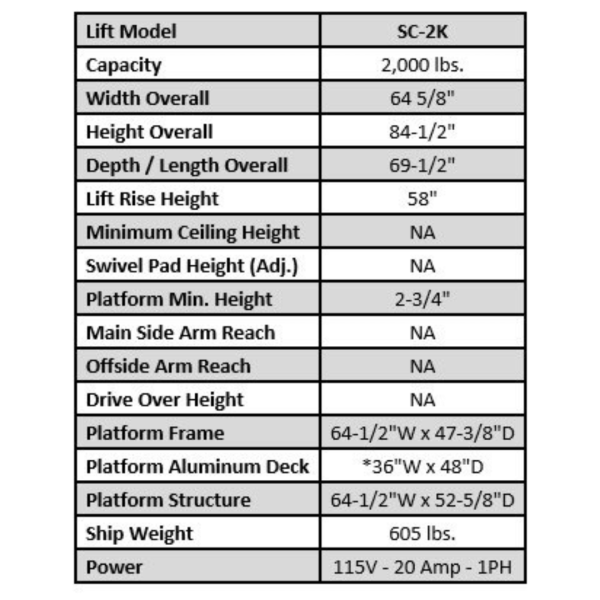 Tuxedo SC-2K 2,000 lb Single Column Lawnmower Storage Lift - 110V Duro Included - Image 5