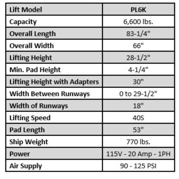 Tuxedo PL6K 6,600 lb Low-Rise Pit Lift - Includes Power Unit and Stand - Image 5