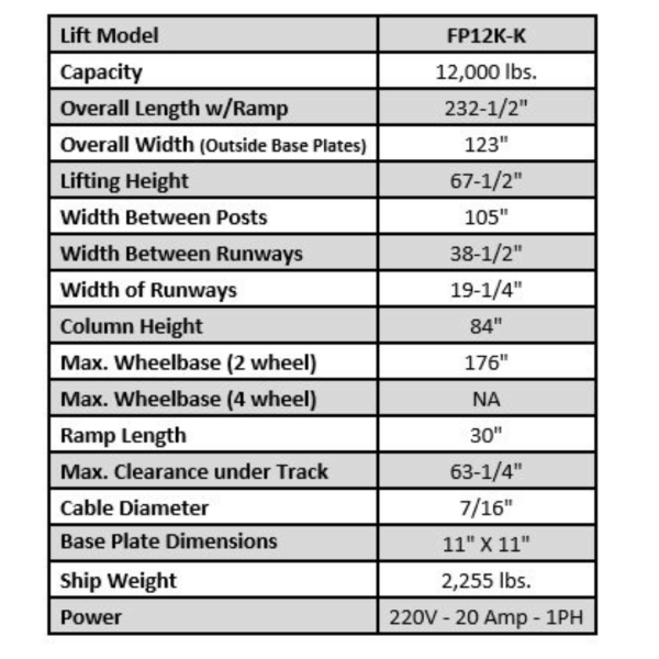Tuxedo FP12K-K 12,000 lb 4 Post Lift - Cable Driven - Image 5