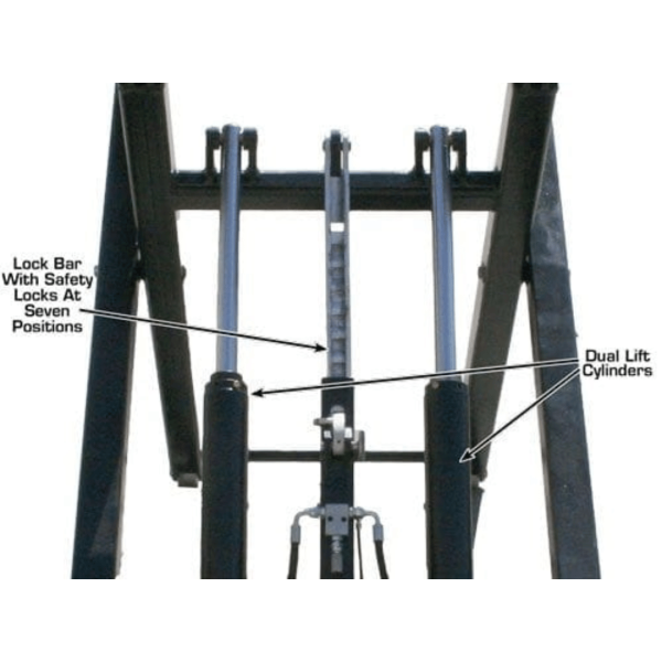 Atlas 6MR Portable Mid-Rise 6,000 lb Capacity Scissor Lift - Image 6