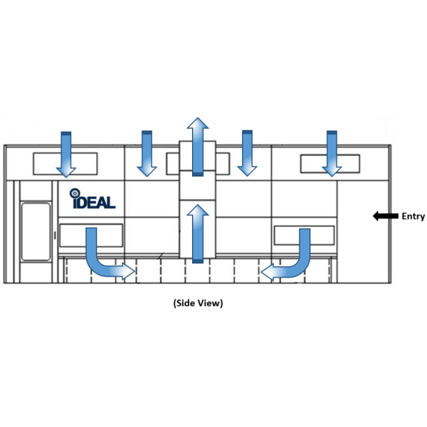 iDEAL PSB-SDD26B-AK Side Down Draft Paint Spray Booth - Image 6